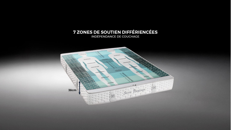 Matelas SUITE DIAMOND | Soutien ferme avec surmatelas au choix