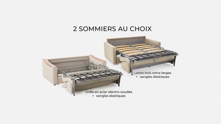 Canapé d'angle convertible STRIKE tissu – Chaise longue et matelas HR